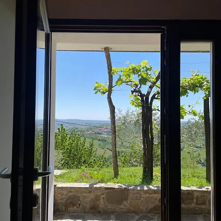 Dore- Boutique House With View *