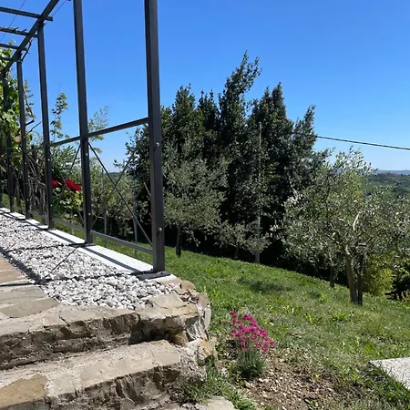 Dore- Boutique House With View